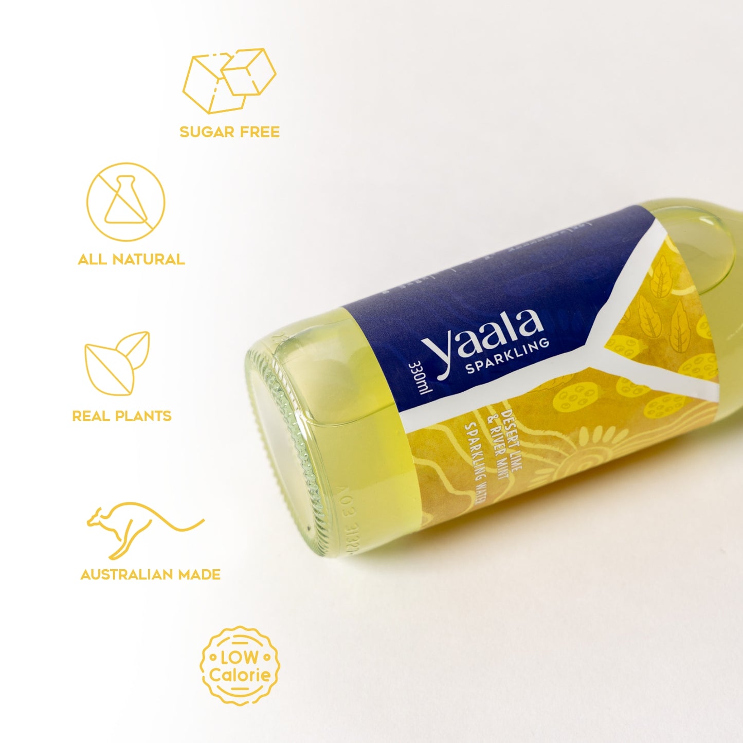 Desert Lime & River Mint